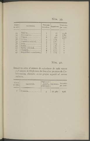 NÚM. 39-40