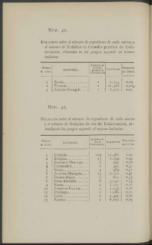 NÚM. 41-42