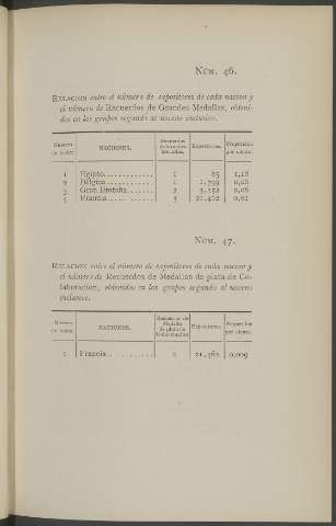 NÚM. 46-47