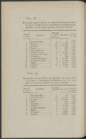NÚM. 48-49