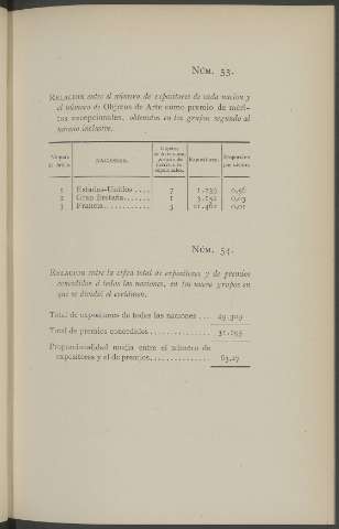 NÚM. 53-54