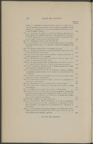 198