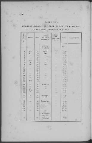 104