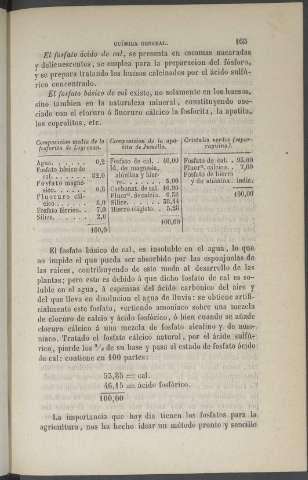 165