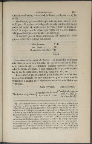 251