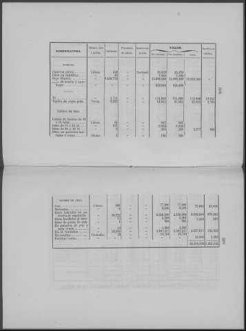 508-509
