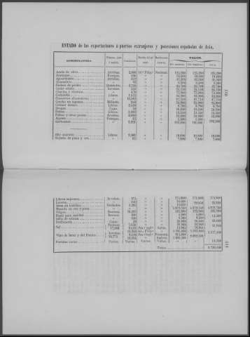 510-511