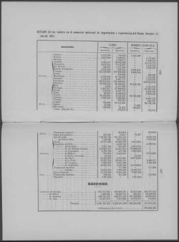 526-527