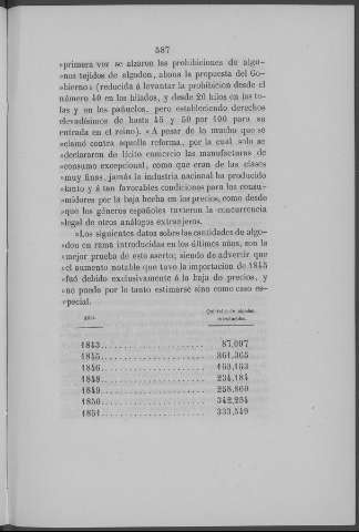 587