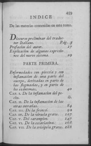 459
