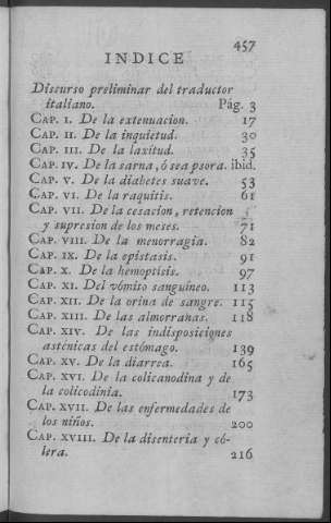 457