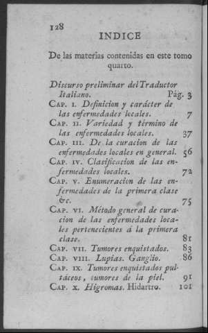 128