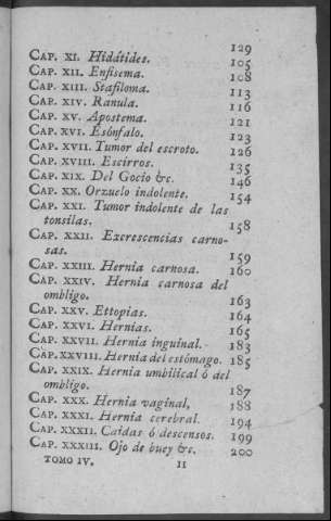 129