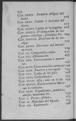 130