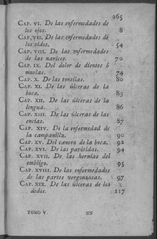 265