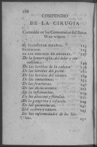 266