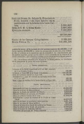124