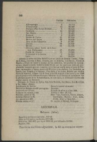 148