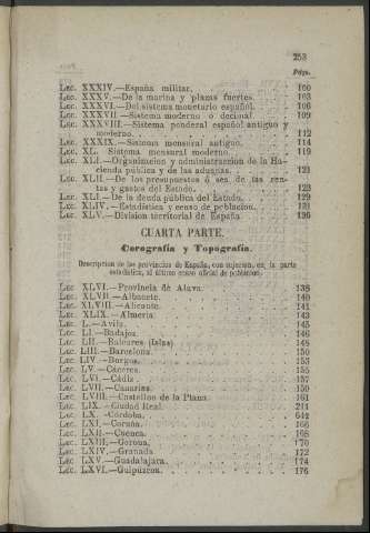 253