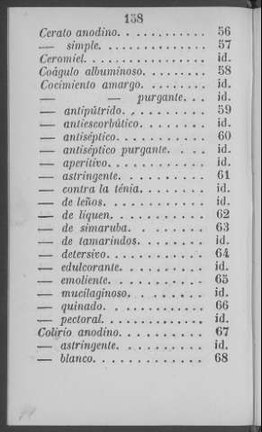 158