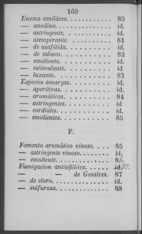 160