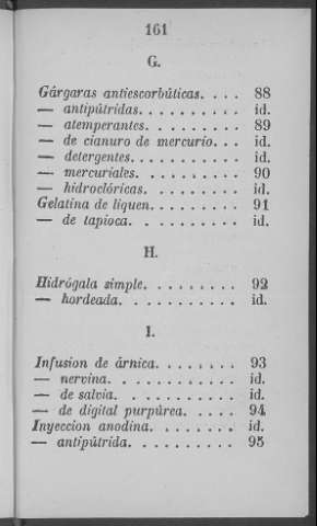 161