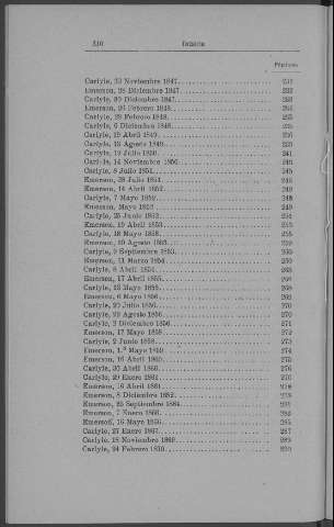 310