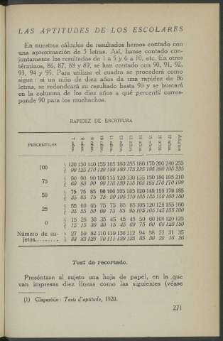 271