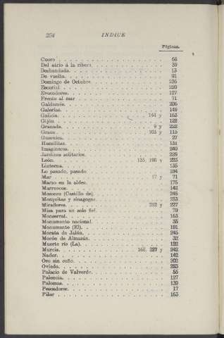 254