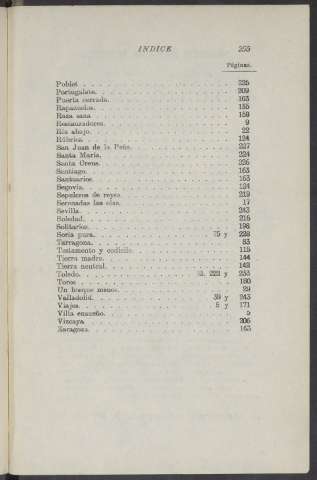 255