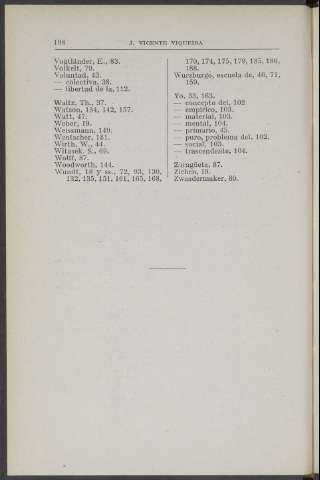 198