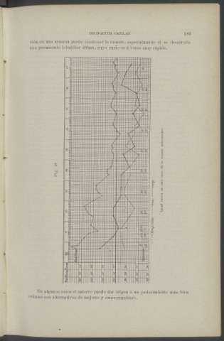 183