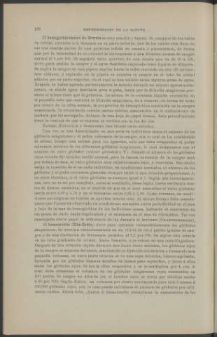 128