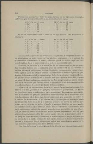 184