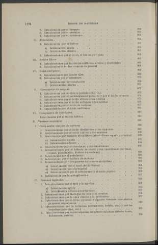 1124