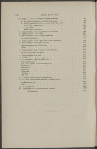 1128