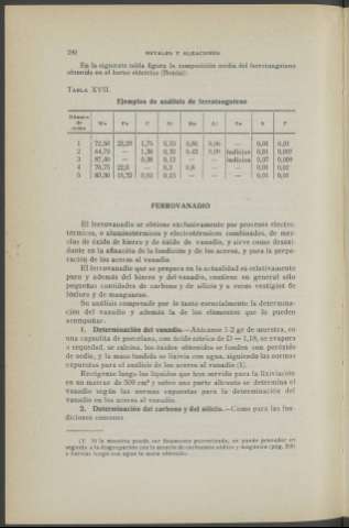 280