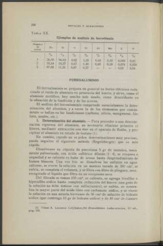 284