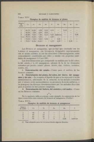324