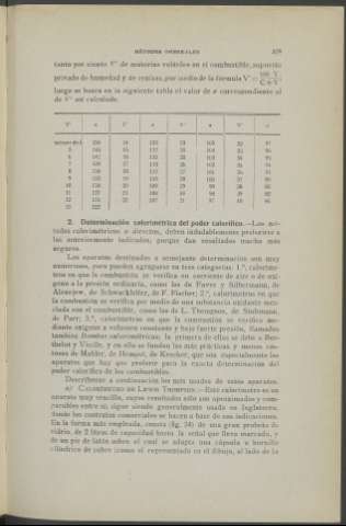 409