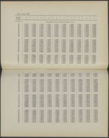122-123