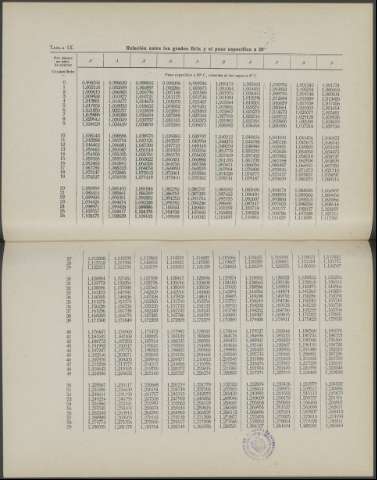 124-125