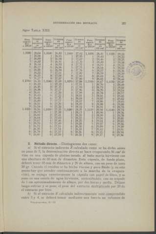 257