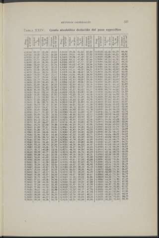 327