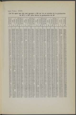 343