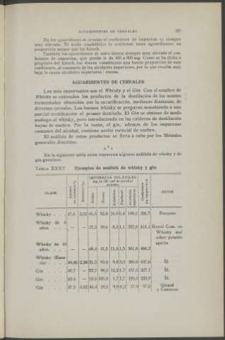 383