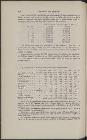 122