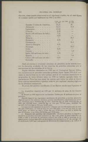 124