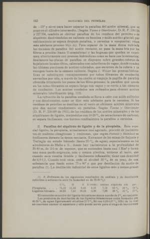 142
