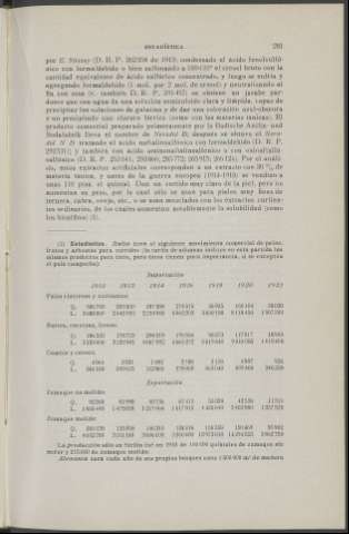 281